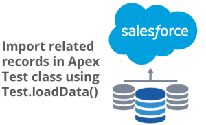 Test.loadData and Static resource in Salesforce