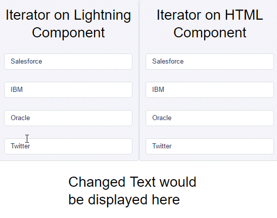 Get Selected HTML or Lightning component in Aura Iterator