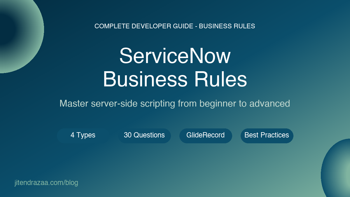 ServiceNow Business Rules: Complete Developer Guide | From Beginner to Advanced