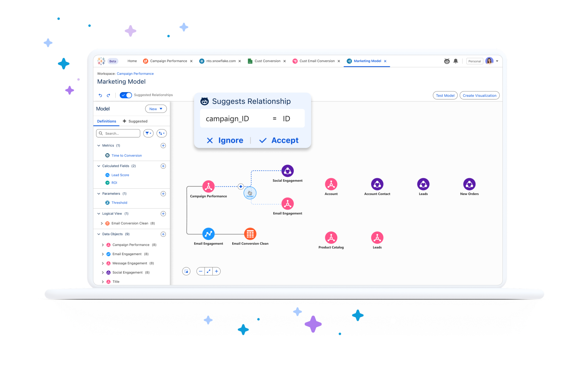 Tableau Semantics interface showing Marketing Model with data objects, AI-suggested relationships between campaign_ID and ID fields, metrics, calculated fields, and visual data lineage diagram