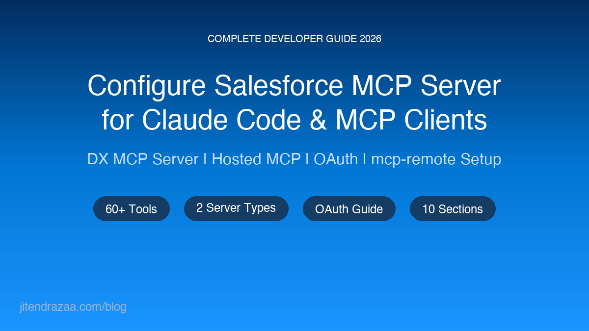 Salesforce MCP Server for Claude Code & MCP Clients: Setup Guide 2026