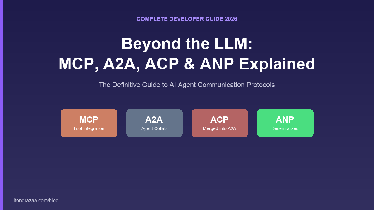 MCP vs A2A vs ACP vs ANP: Complete AI Agent Protocol Guide | February 2026