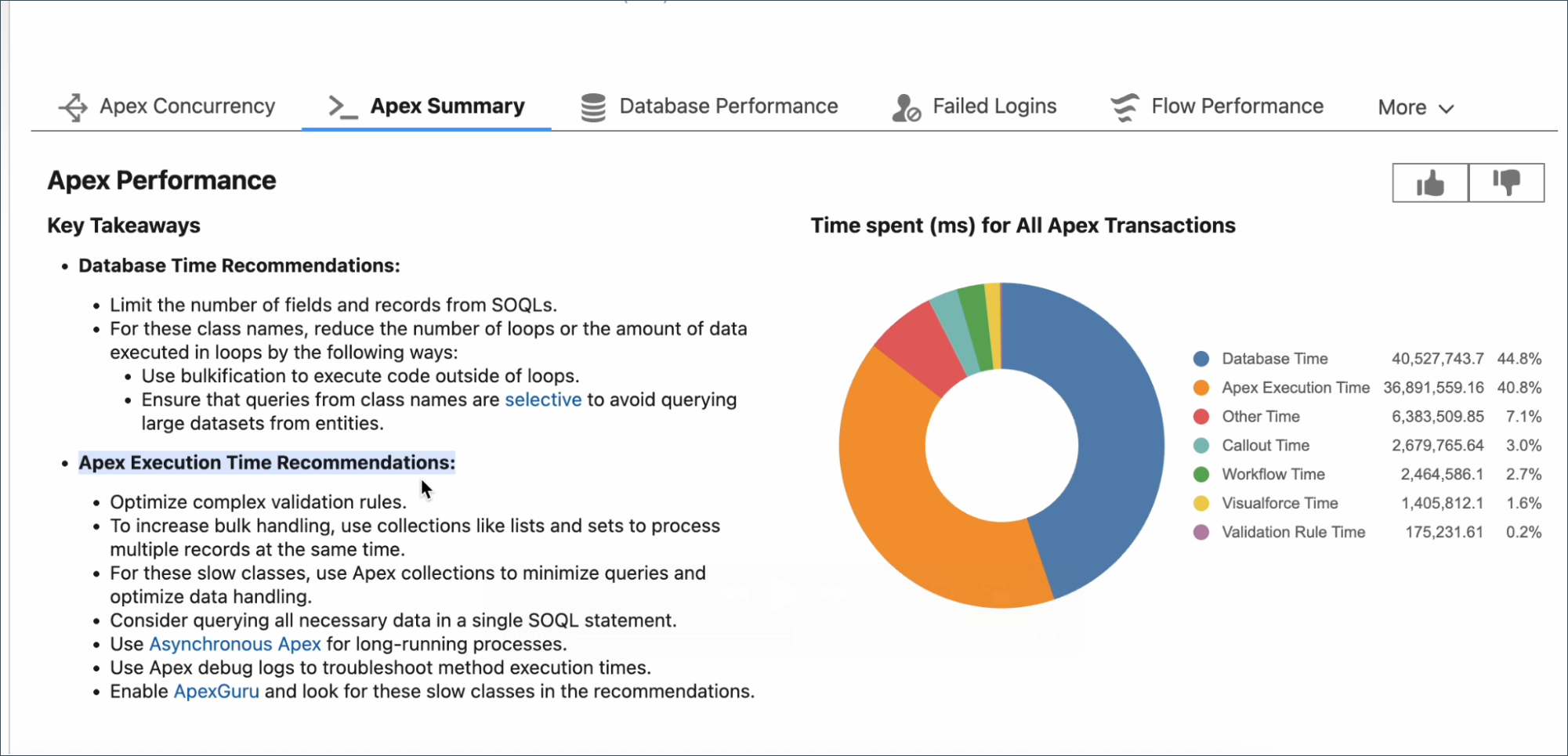 Salesforce Scale Center Apex Performance report showing Key Takeaways with Database Time Recommendations and Apex Execution Time Recommendations alongside pie chart visualization of time spent in Apex transactions
