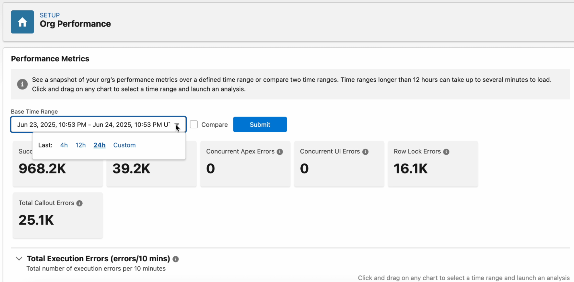 Salesforce Scale Center Performance Metrics dashboard showing key statistics including Successful Logins, Concurrent Apex Errors, Row Lock Errors, and Total Callout Errors with time range selector