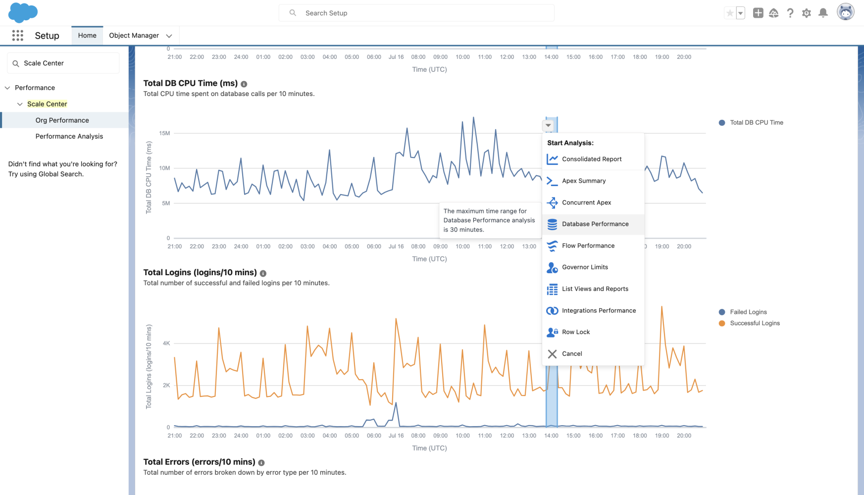 Salesforce Scale Center report types dropdown menu showing nine performance analysis options including Apex Summary, Concurrent Apex, Database Performance, Flow Performance, and Row Lock