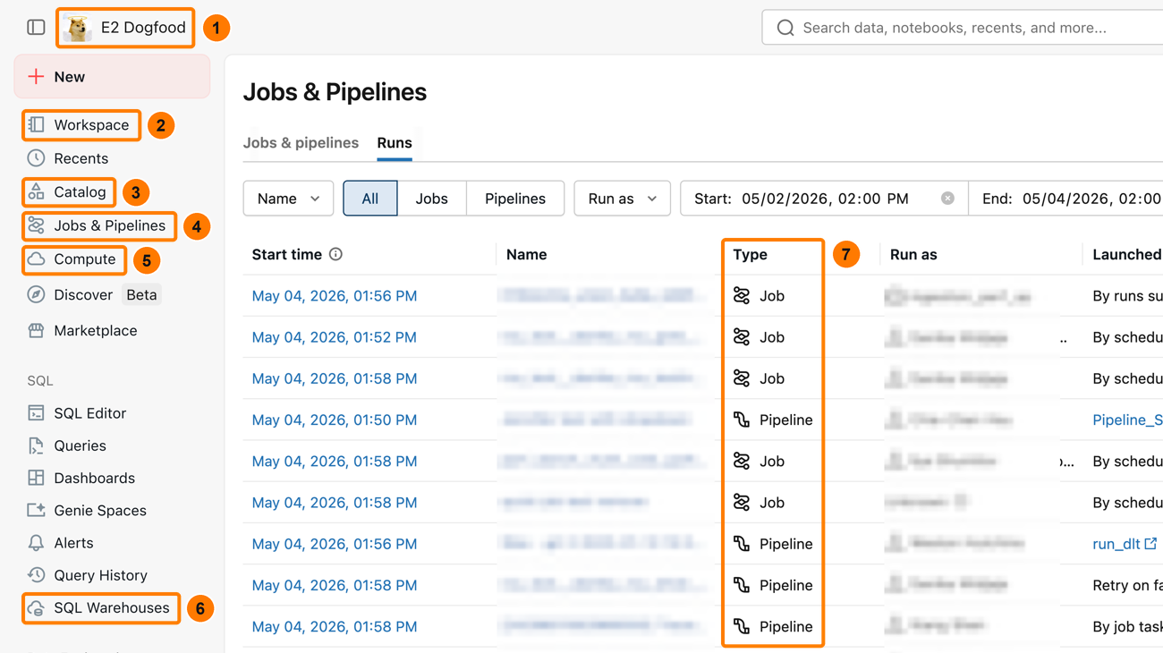 A Databricks workspace with seven highlights: the workspace name in the top bar, the sidebar entries Workspace, Catalog, Jobs and Pipelines, Compute and SQL Warehouses, and the Type column in the list of job and pipeline runs.
